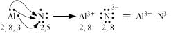 NCERT Solutions Class 11 Chemistry Chapter 4 - Chemical Bonding & Molecular Structure